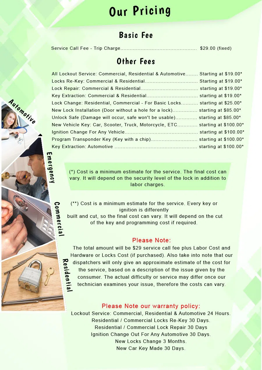 Paterson Expert Locksmith, Paterson, NJ 973-601-2510